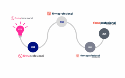 Firmaprofesional: una historia de confianza y evolución